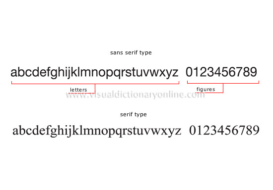 characters of a font